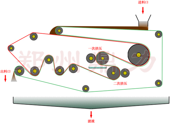 ľ����Óˮ�C(j��)�O(sh��)�乤ˇԭ��D